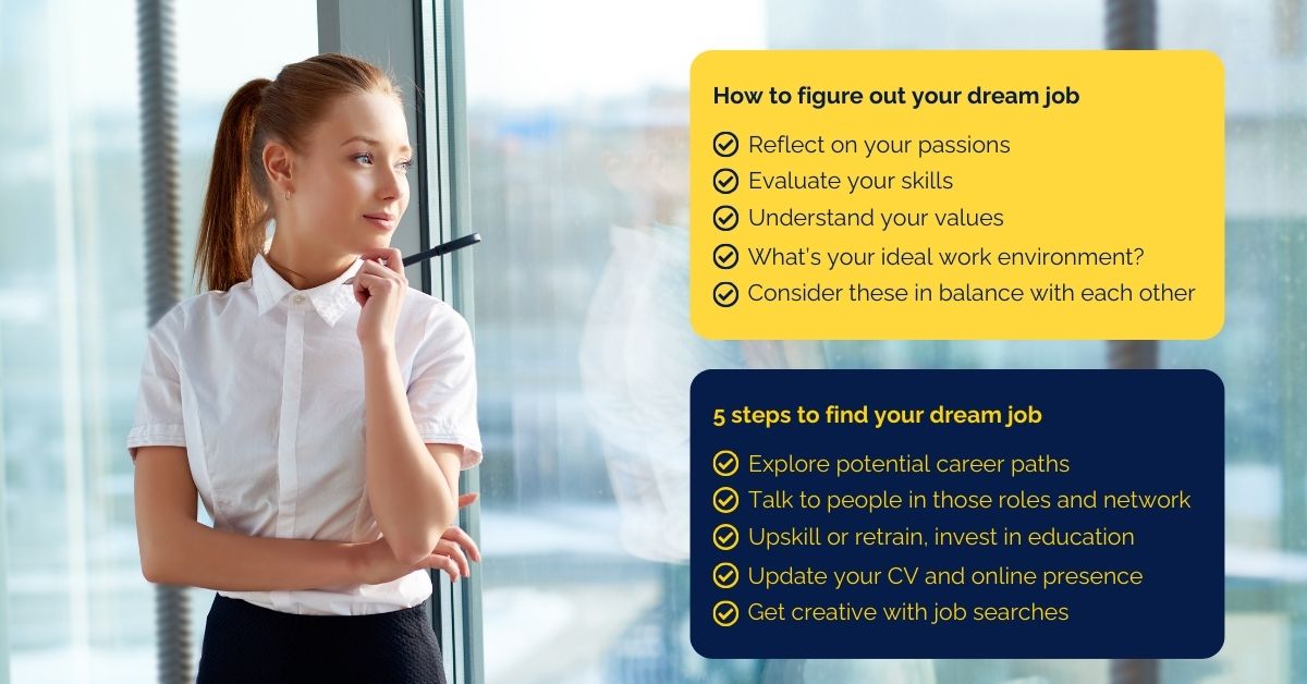 how to get dream job summary